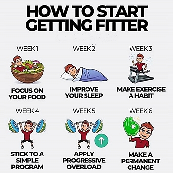 Program kesehatan agar tubuh bugar