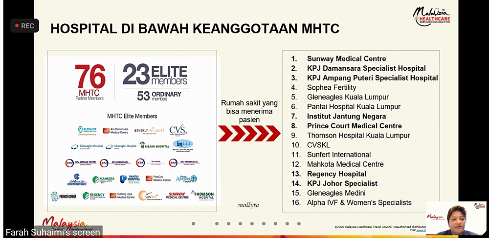 Daftar rumah sakit anggota MHTC penerima pasien internasional selama pandemi covid-19