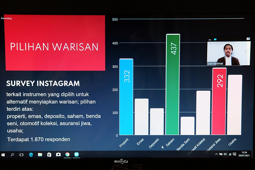 Pilihan warisan ala Dani Rachmat