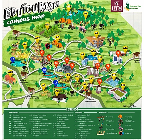 Universiti Teknologi Malaysia Johor Bahru